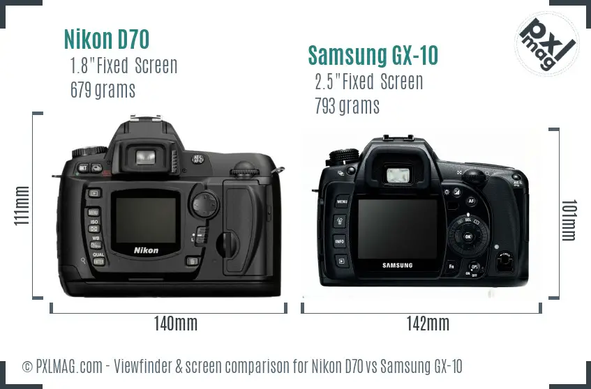 Nikon D70 vs Samsung GX-10 Screen and Viewfinder comparison