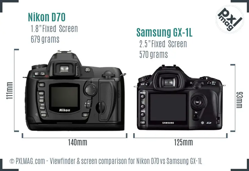 Nikon D70 vs Samsung GX-1L Screen and Viewfinder comparison