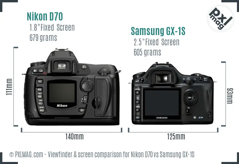 Nikon D70 vs Samsung GX-1S Screen and Viewfinder comparison