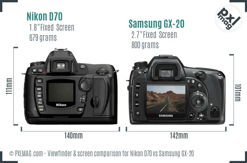 Nikon D70 vs Samsung GX-20 Screen and Viewfinder comparison