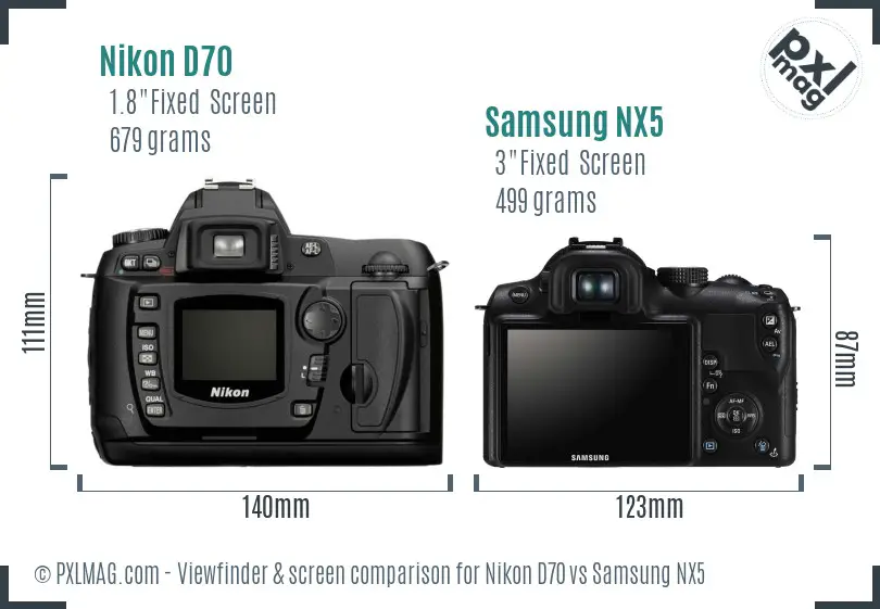 Nikon D70 vs Samsung NX5 Screen and Viewfinder comparison