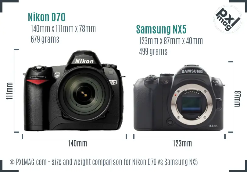 Nikon D70 vs Samsung NX5 size comparison