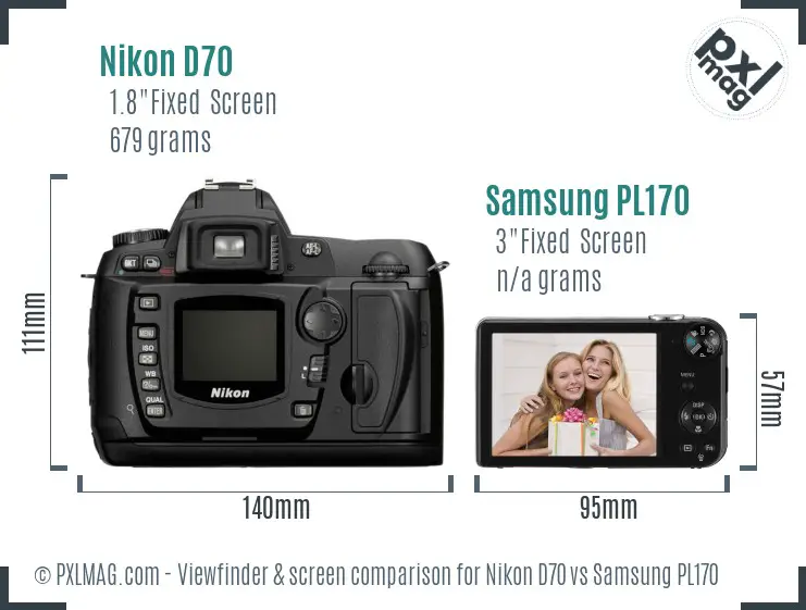 Nikon D70 vs Samsung PL170 Screen and Viewfinder comparison