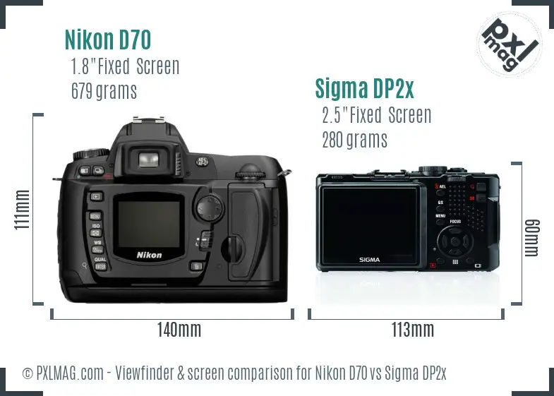Nikon D70 vs Sigma DP2x Screen and Viewfinder comparison