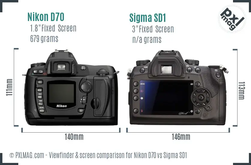 Nikon D70 vs Sigma SD1 Screen and Viewfinder comparison Nikon D70 vs Sigma SD1 Screen and Viewfinder comparison
