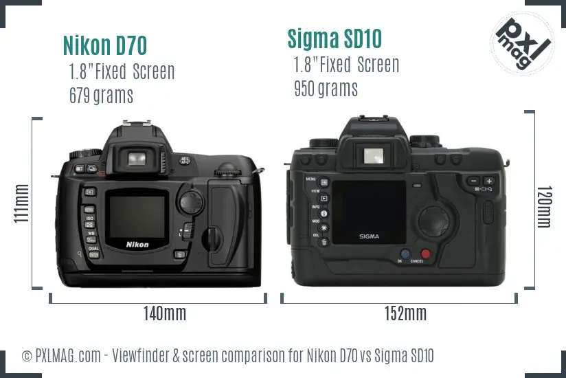 Nikon D70 vs Sigma SD10 Screen and Viewfinder comparison