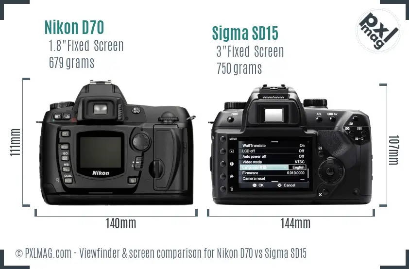 Nikon D70 vs Sigma SD15 Screen and Viewfinder comparison