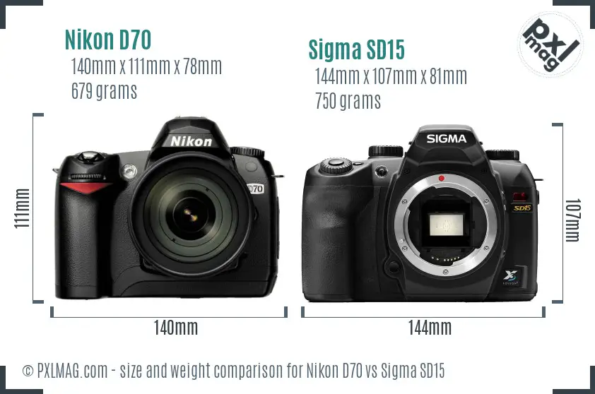Nikon D70 vs Sigma SD15 size comparison