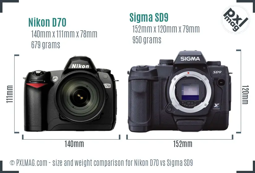 Nikon D70 vs Sigma SD9 size comparison