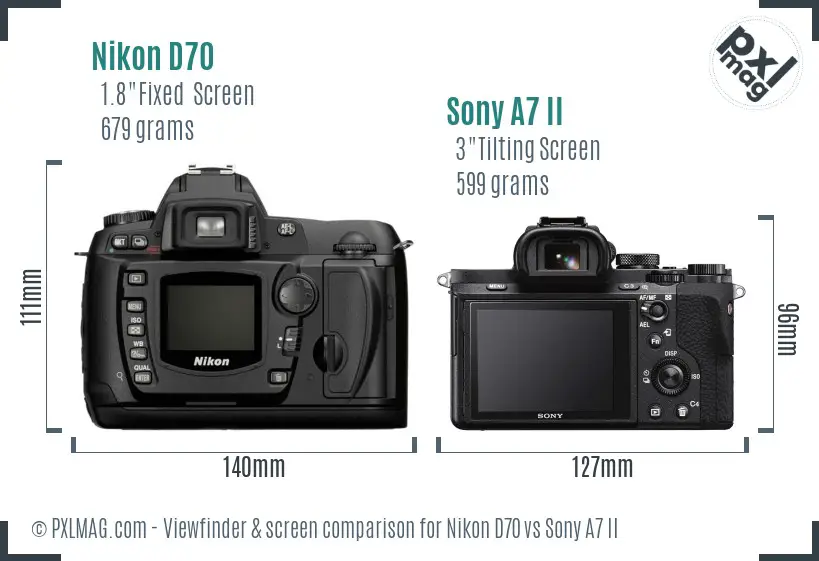 Nikon D70 vs Sony A7 II Screen and Viewfinder comparison Nikon D70 vs Sony A7 II Screen and Viewfinder comparison