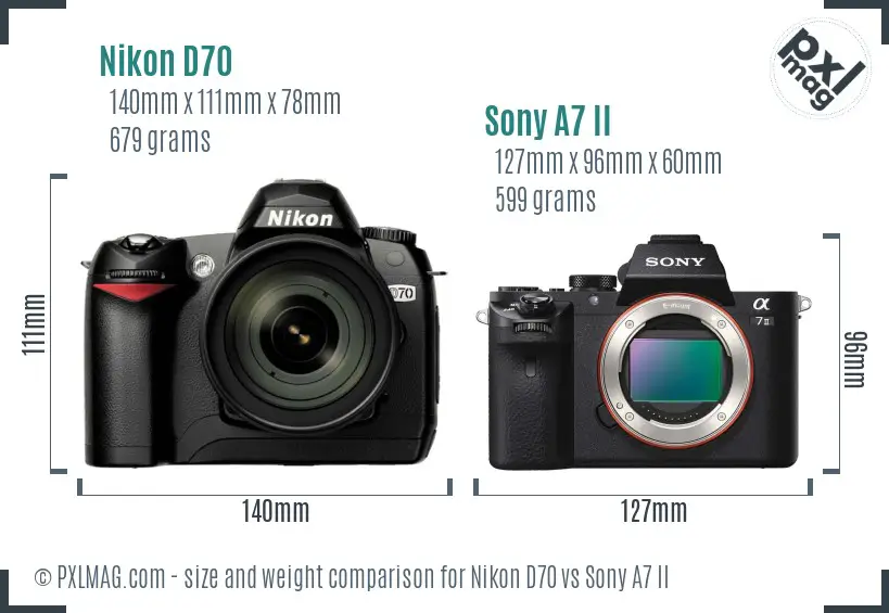 Nikon D70 vs Sony A7 II size comparison Nikon D70 vs Sony A7 II size comparison