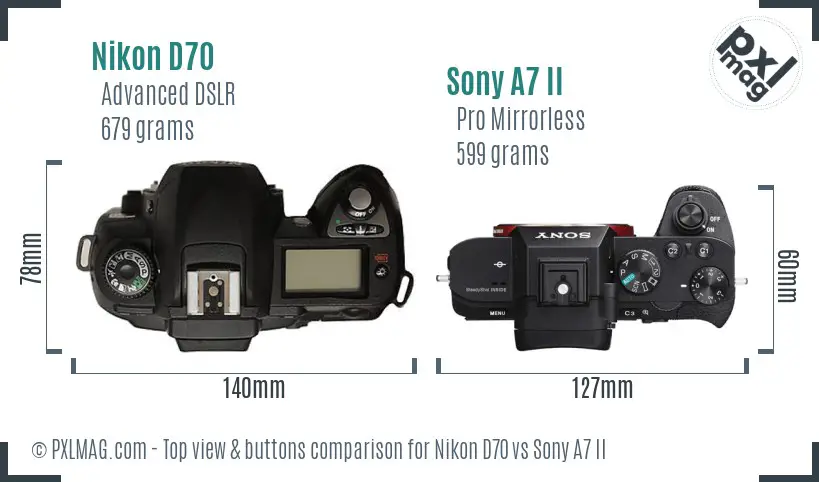 Nikon D70 vs Sony A7 II top view buttons comparison Nikon D70 vs Sony A7 II top view buttons comparison