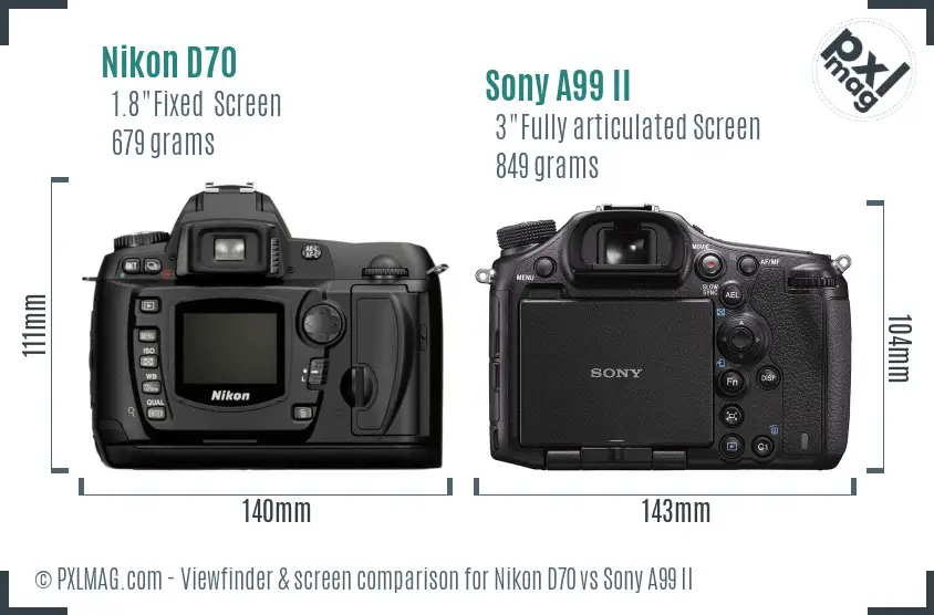 Nikon D70 vs Sony A99 II Screen and Viewfinder comparison