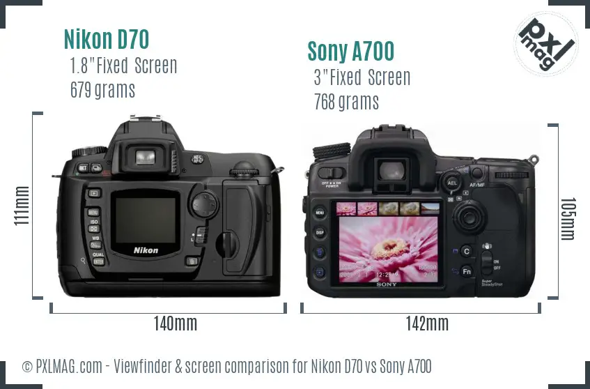 Nikon D70 vs Sony A700 Screen and Viewfinder comparison
