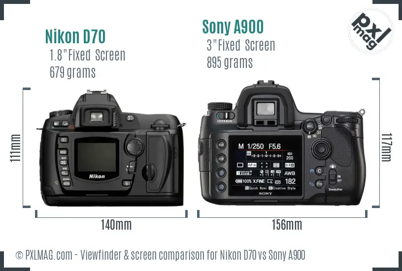 Nikon D70 vs Sony A900 Screen and Viewfinder comparison