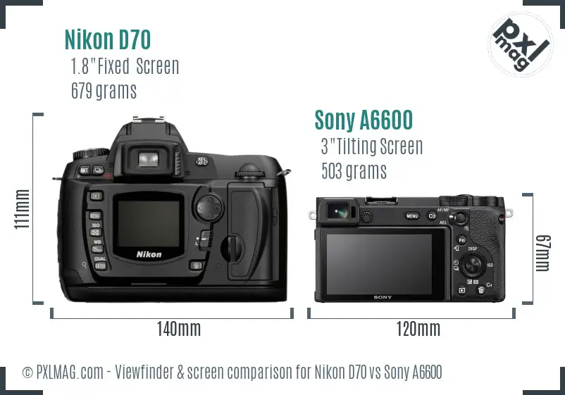 Nikon D70 vs Sony A6600 Screen and Viewfinder comparison