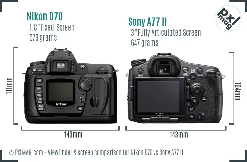 Nikon D70 vs Sony A77 II Screen and Viewfinder comparison
