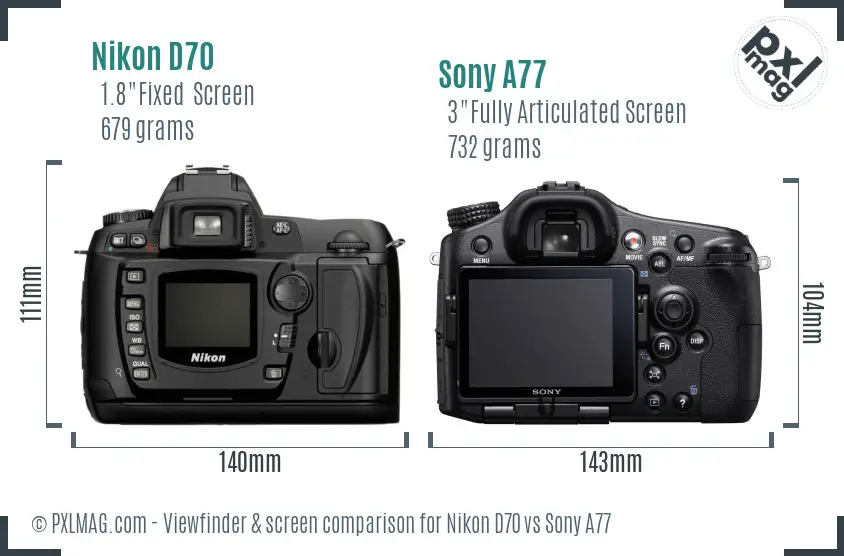 Nikon D70 vs Sony A77 Screen and Viewfinder comparison