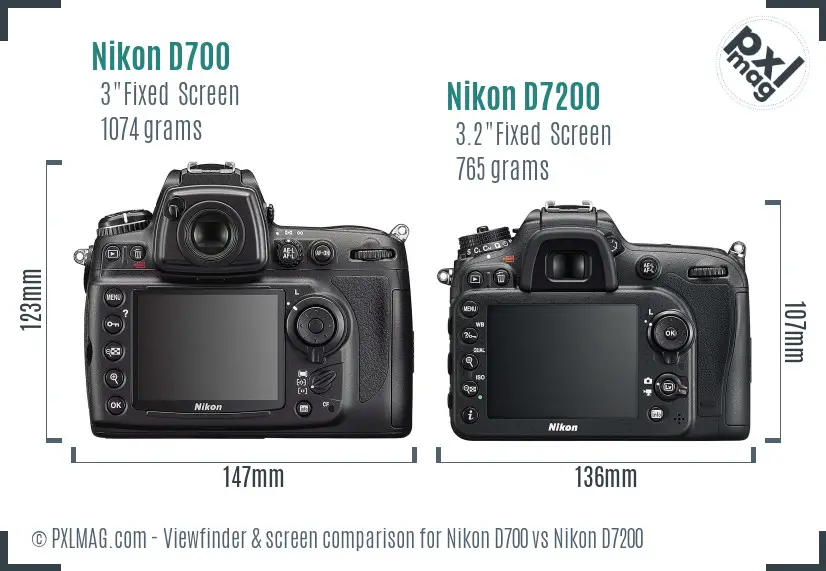 Nikon D700 vs Nikon D7200 Screen and Viewfinder comparison