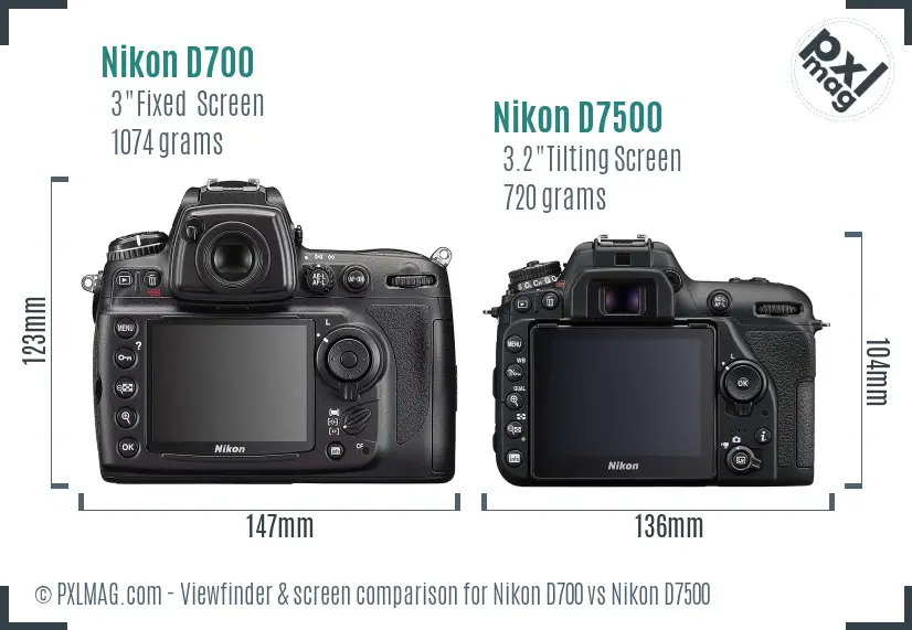 Nikon D700 vs Nikon D7500 Screen and Viewfinder comparison