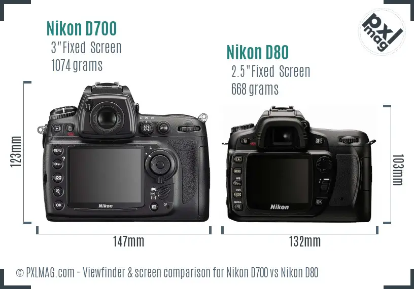 Nikon D700 vs Nikon D80 Screen and Viewfinder comparison