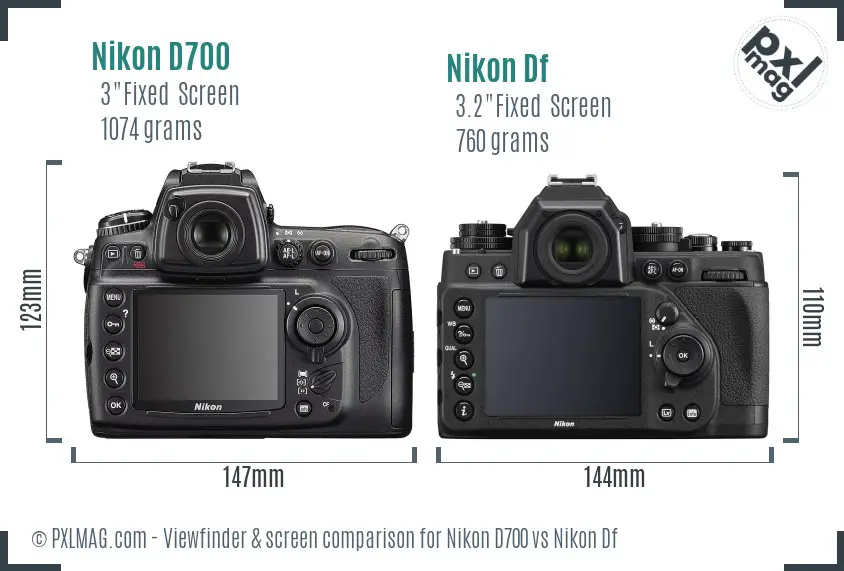 Nikon D700 vs Nikon Df Screen and Viewfinder comparison