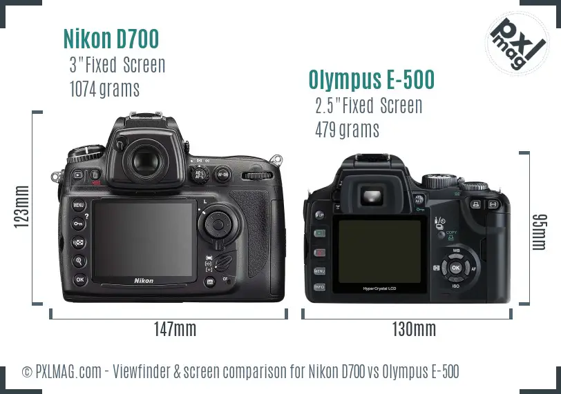 Nikon D700 vs Olympus E-500 Screen and Viewfinder comparison