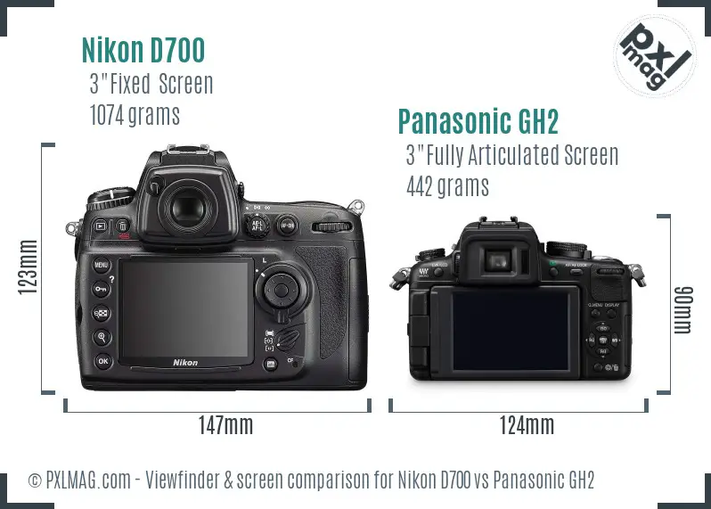 Nikon D700 vs Panasonic GH2 Screen and Viewfinder comparison