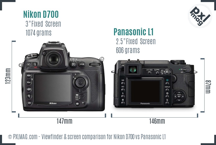 Nikon D700 vs Panasonic L1 Screen and Viewfinder comparison