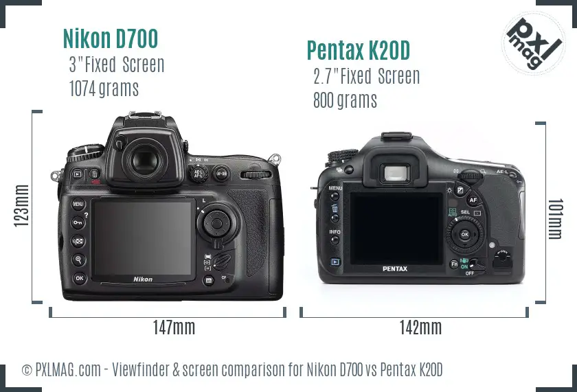 Nikon D700 vs Pentax K20D Screen and Viewfinder comparison