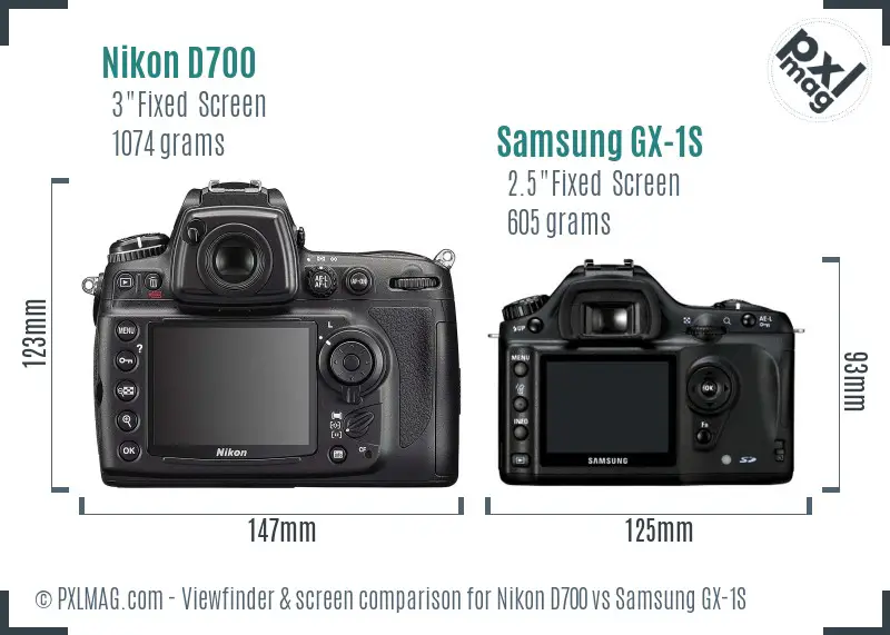 Nikon D700 vs Samsung GX-1S Screen and Viewfinder comparison