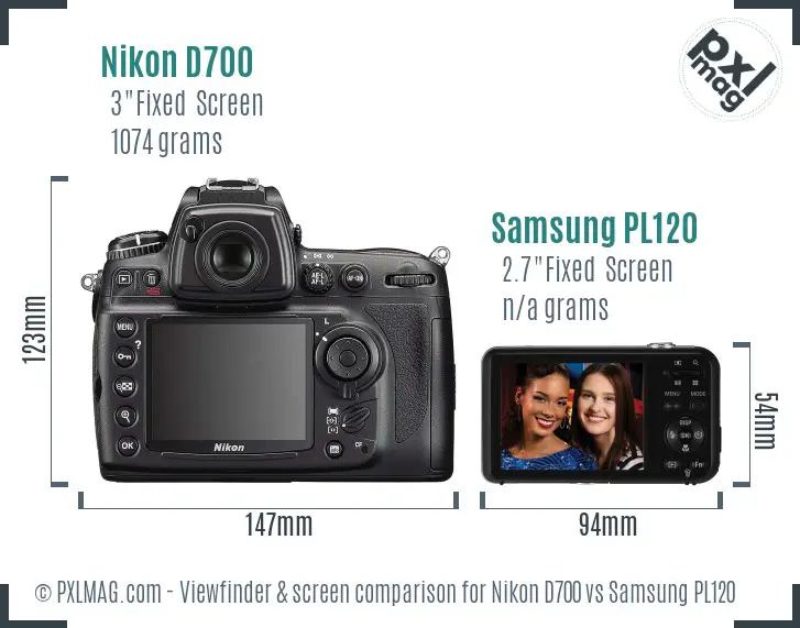 Nikon D700 vs Samsung PL120 Screen and Viewfinder comparison