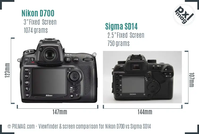 Nikon D700 vs Sigma SD14 Screen and Viewfinder comparison