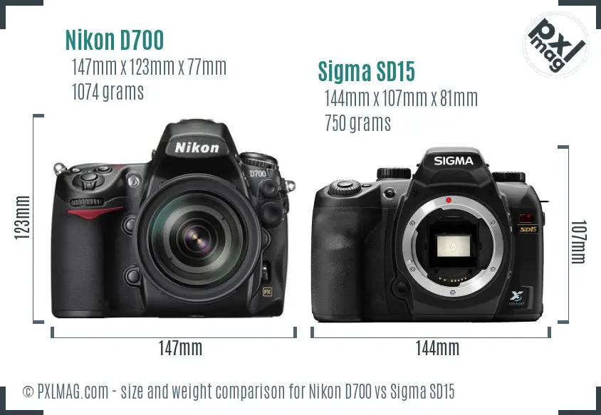 Nikon D700 vs Sigma SD15 size comparison