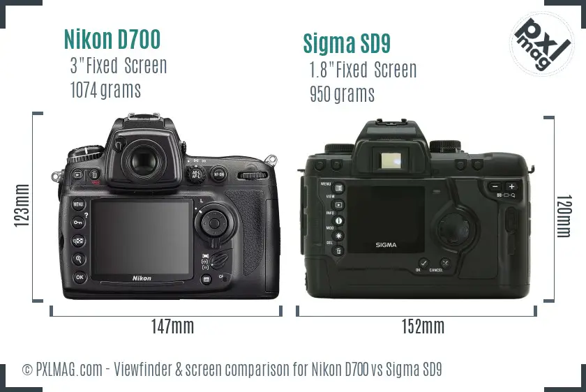 Nikon D700 vs Sigma SD9 Screen and Viewfinder comparison