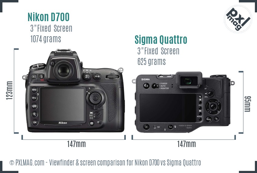 Nikon D700 vs Sigma Quattro Screen and Viewfinder comparison