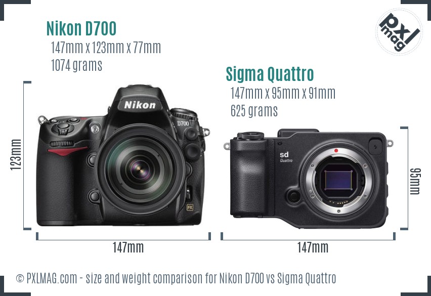 Nikon D700 vs Sigma Quattro size comparison