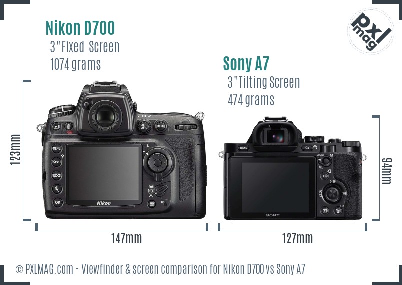 Nikon D700 vs Sony A7 Screen and Viewfinder comparison