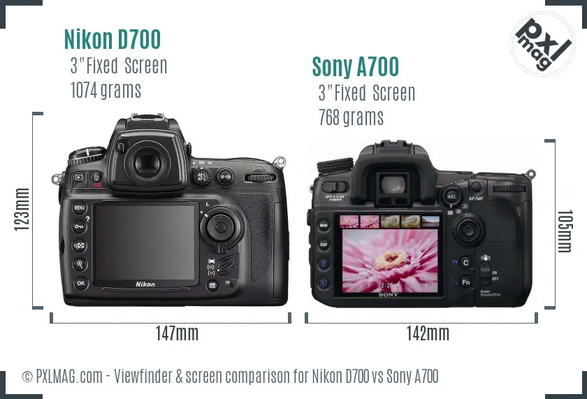 Nikon D700 vs Sony A700 Screen and Viewfinder comparison