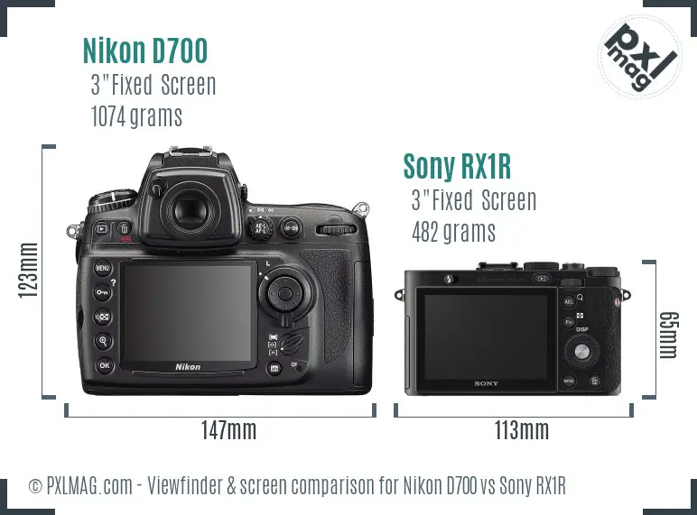 Nikon D700 vs Sony RX1R Screen and Viewfinder comparison