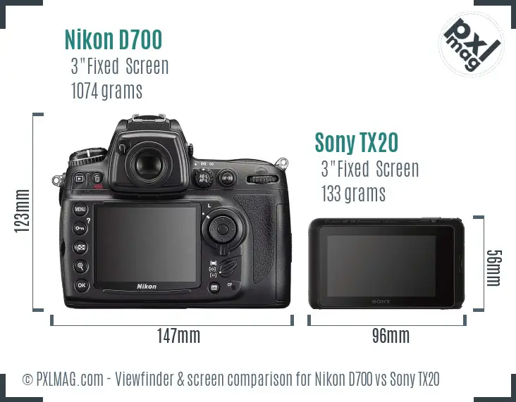 Nikon D700 vs Sony TX20 Screen and Viewfinder comparison