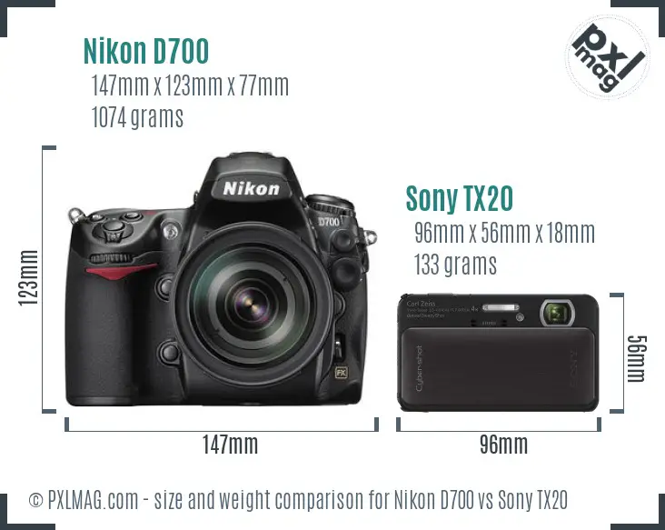 Nikon D700 vs Sony TX20 size comparison
