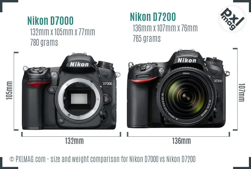 Nikon D7000 vs Nikon D7200 size comparison