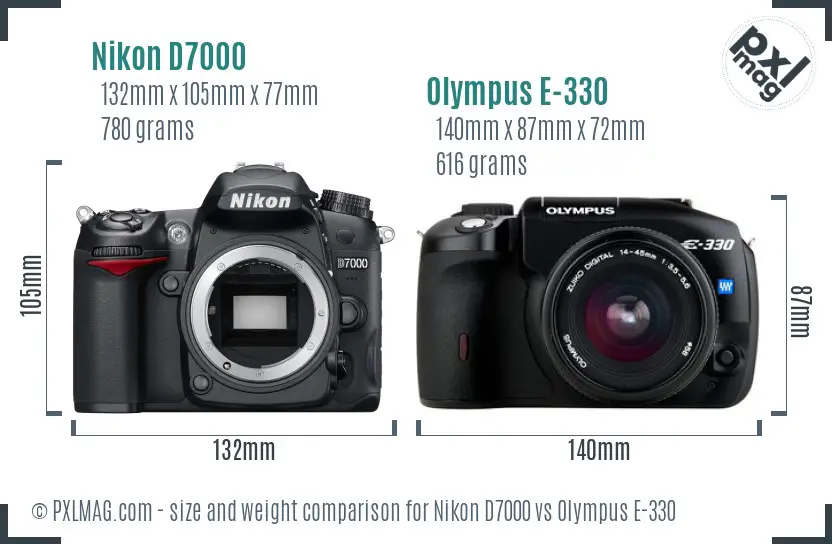 Nikon D7000 vs Olympus E-330 size comparison