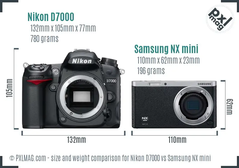 Physical size and ergonomics comparison