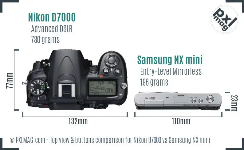 Top view design and control layout comparison