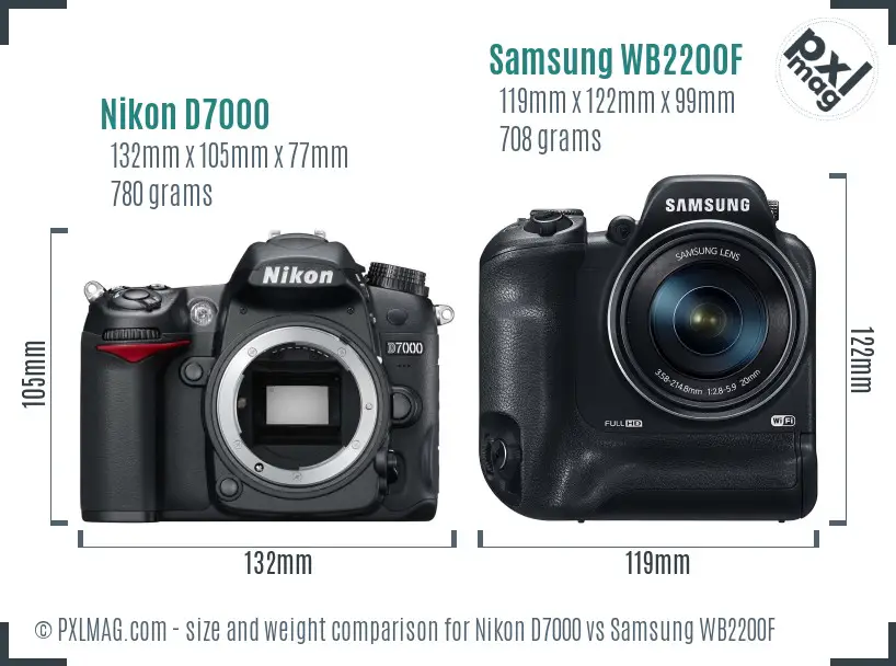 Nikon D7000 vs Samsung WB2200F size comparison