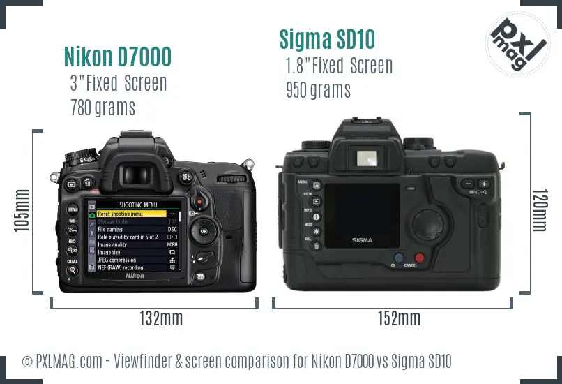 Nikon D7000 vs Sigma SD10 Screen and Viewfinder comparison