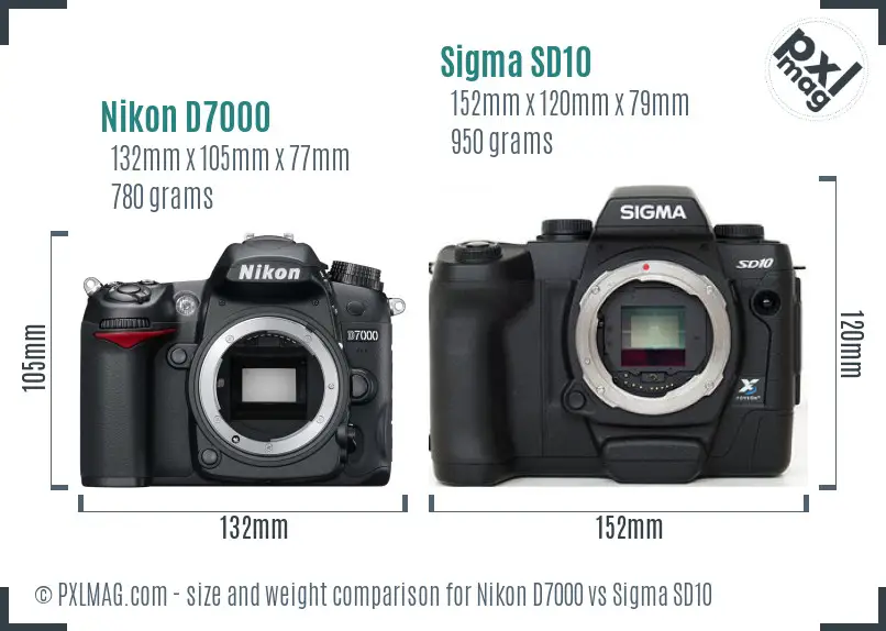 Nikon D7000 vs Sigma SD10 size comparison
