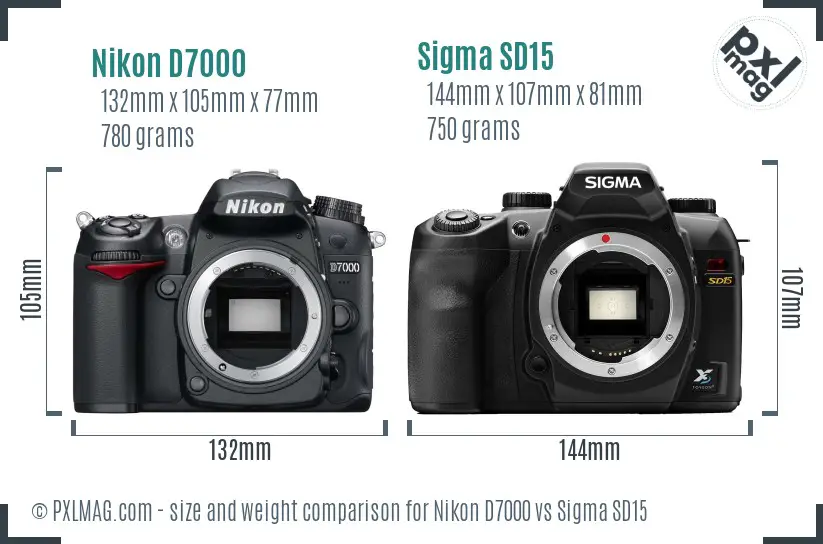 Nikon D7000 vs Sigma SD15 size comparison